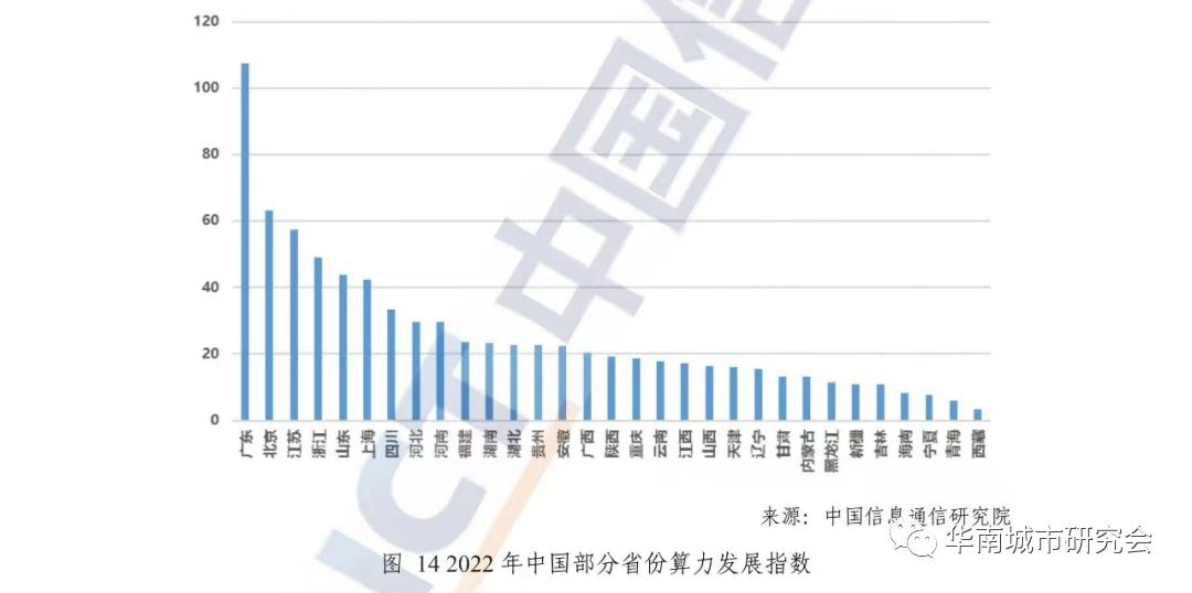 广东省人工智能_广东将制定人工智能专项政策_广东省人工智能发展规划