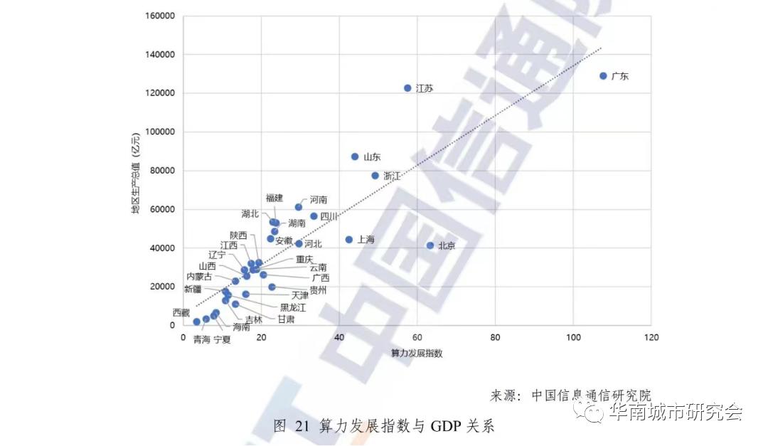 广东省人工智能发展规划_广东将制定人工智能专项政策_广东省人工智能