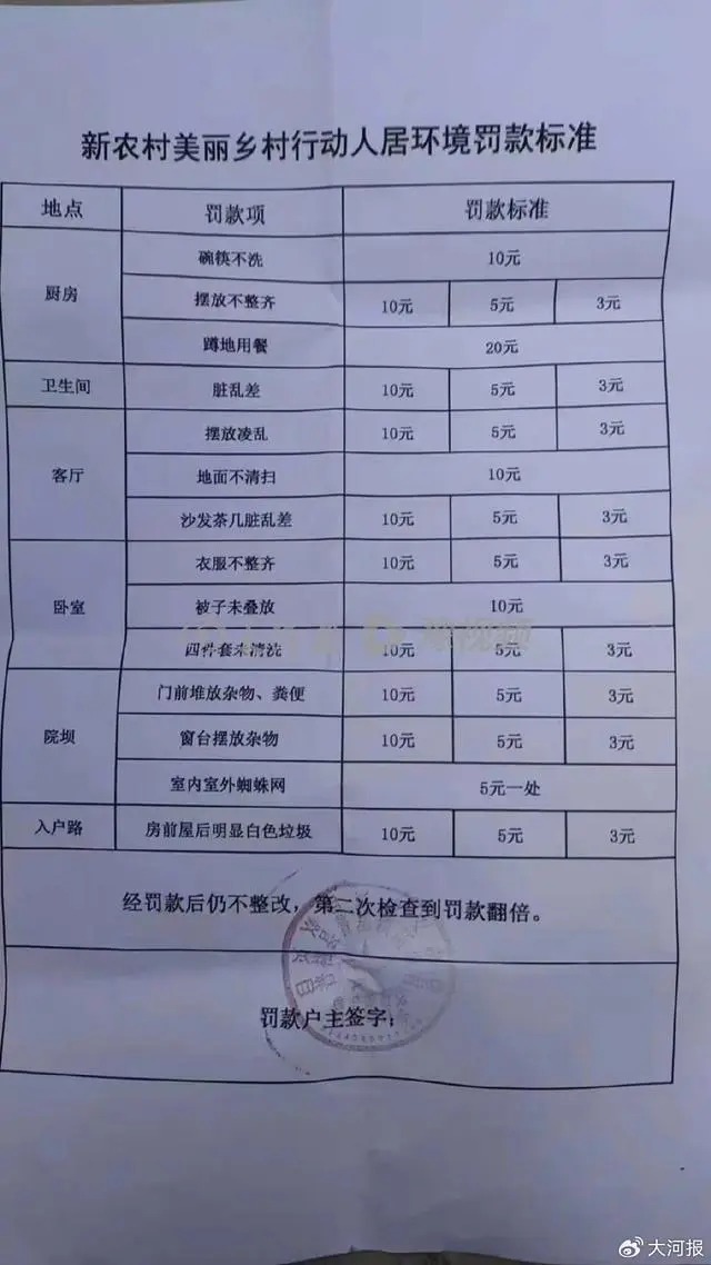 古柳中心中学罚蹲_吃饭处罚_四川一村蹲地用餐罚20元 当地回应