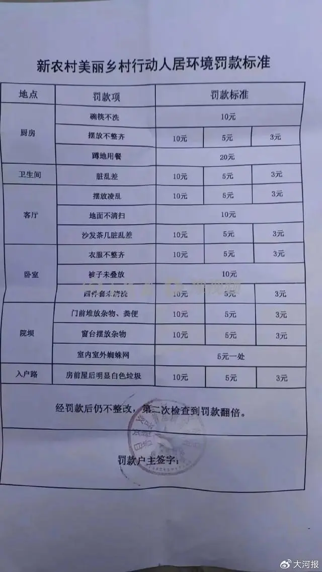 广西南宁回应蹲式收费窗口_吃饭处罚_四川一村蹲地用餐罚20元 当地回应