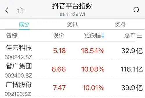 美国宣布解除对公安部鉴定中心制裁_特朗普宣布制裁朝鲜_美国宣布对伊朗新制裁