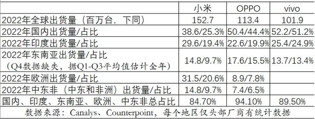 手机变化史_中国手机7年巨变_中国手机变化史