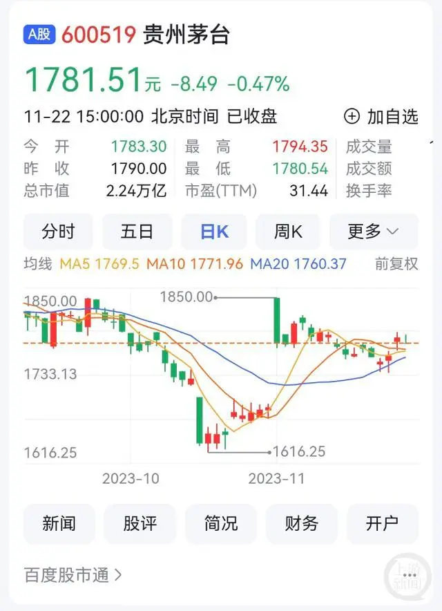 茅台辞职独董出任北大党委副书记_贵州茅台酒党委书记_茅台股份党委书记