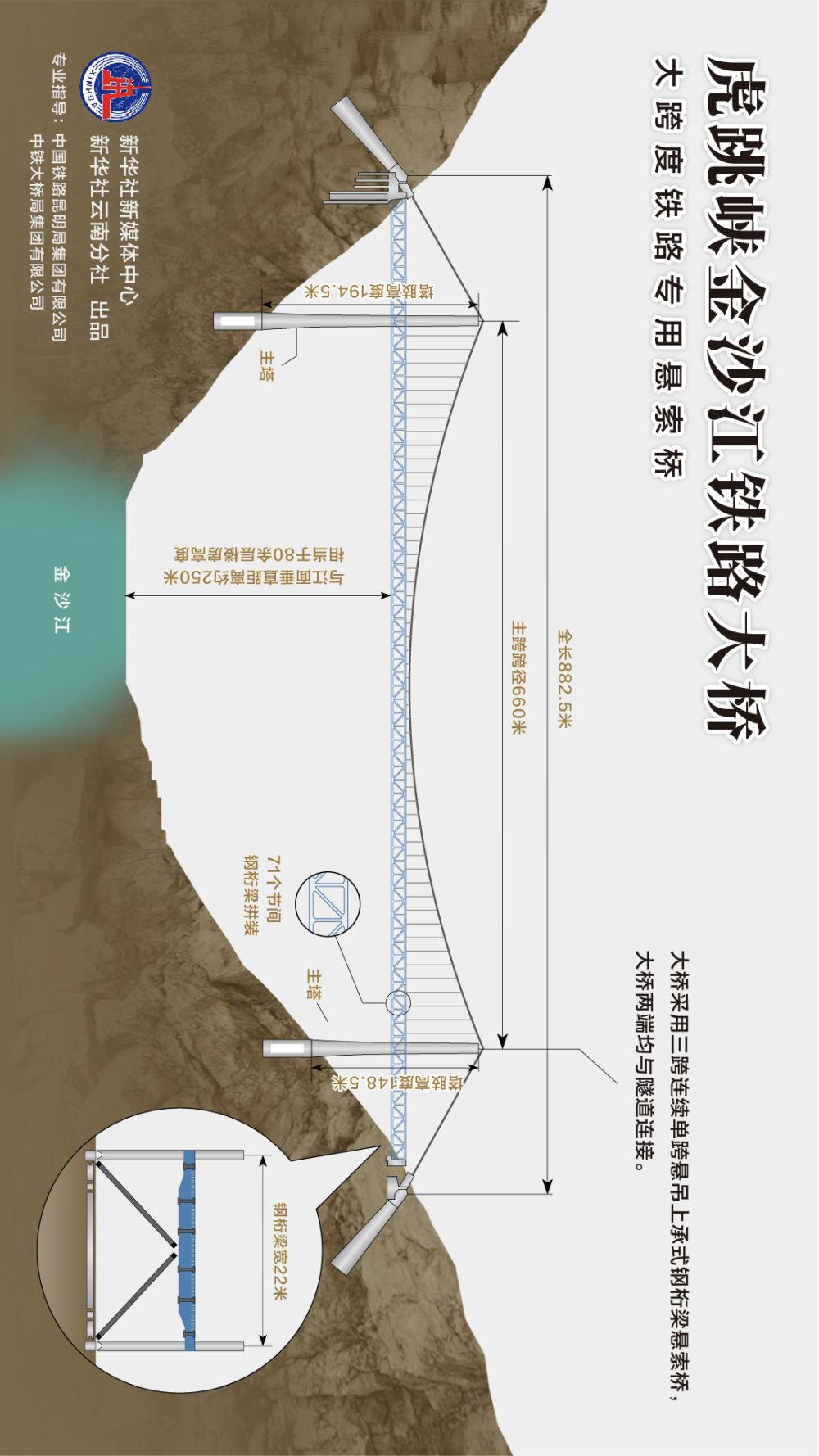 从丽江到香格里拉，不再遥远_丽江到香格里拉的山路_丽江到香格里拉沿路风景