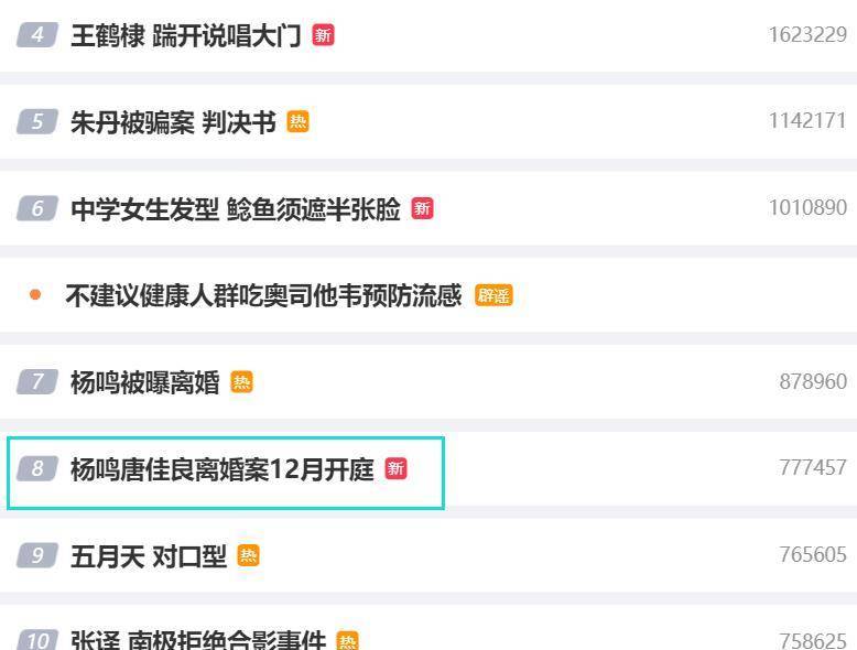 法院离婚案开庭视频_杨鸣离婚案12月12日开庭_离婚案例开庭视频