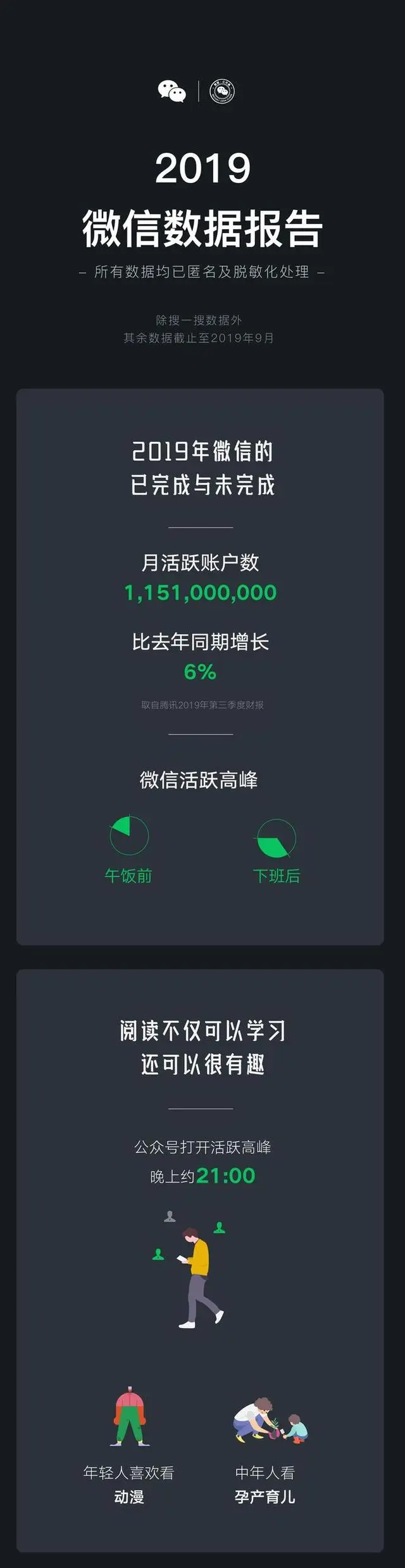 微信好友上限了_上限好友微信怎么解除_微信好友上限
