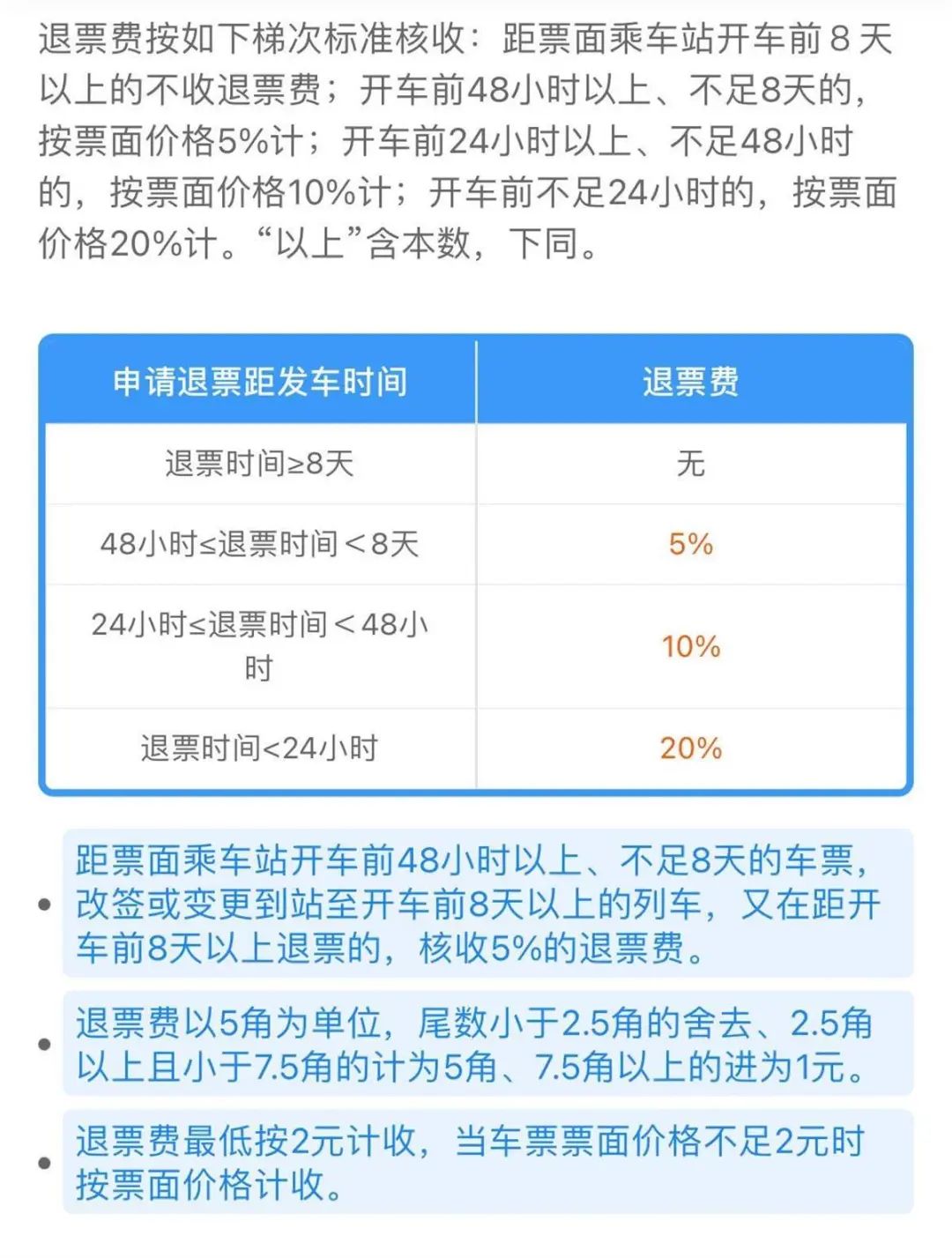 火车票退票不扣手续费了?12306回应_火车票退票扣手续费怎么办_火车票回应扣退票手续费吗