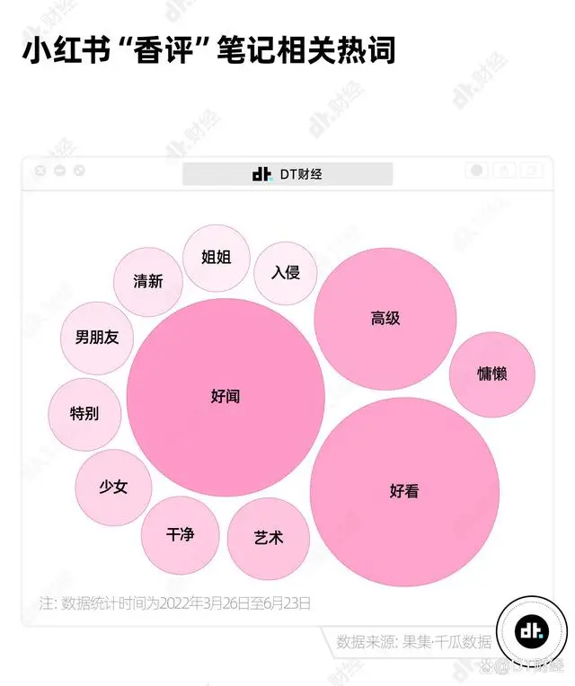 肯德基推出炸鸡味香水_肯德基用的什么牌子香水_肯德基香水