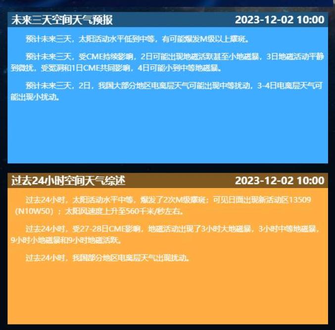 官方：下周一或发生小到中等地磁暴_官方：下周一或发生小到中等地磁暴_官方：下周一或发生小到中等地磁暴