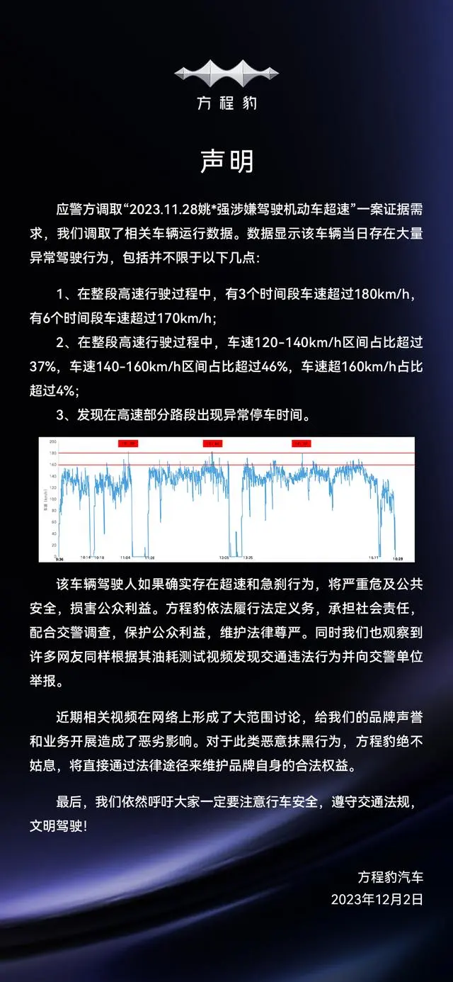 豹2百公里油耗_三峡集团回应巡视组反馈问题_方程豹回应豹5百公里油耗18升问题