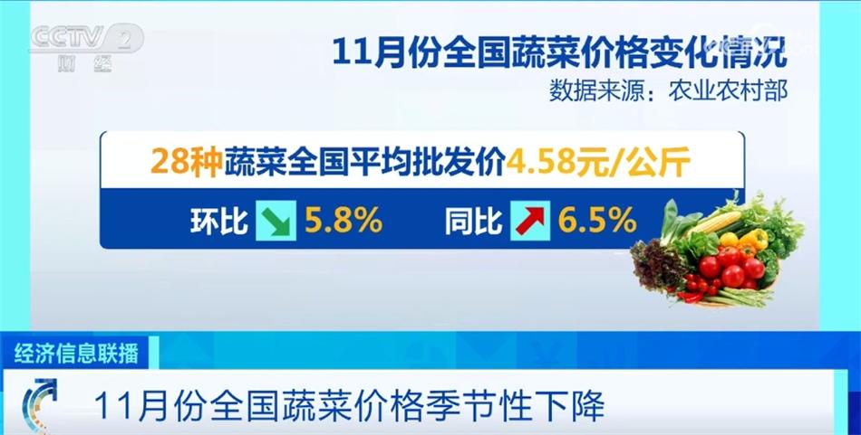 居民“菜篮子”货足价稳_稳定菜篮子的建议_菜篮子保供稳价汇报