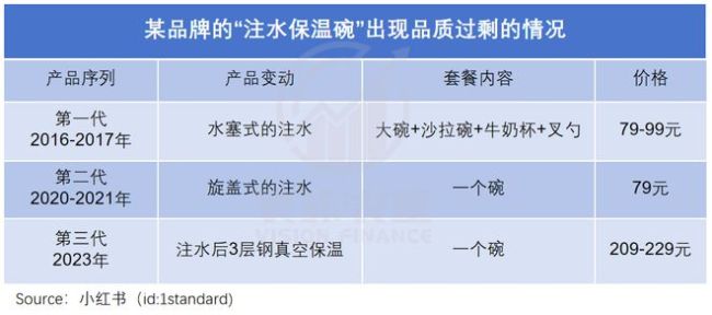 天价母婴消费收割廉价爸妈 总被新概念焦虑感收割