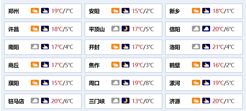 胖东来员工平均工资最低到手7000元_工资比平均工资低_平均工资过低怎么说明