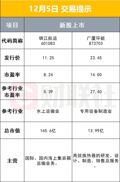 诺亚财富竞争对手_诺亚财富视频_京东、诺亚财富隔空“开战”