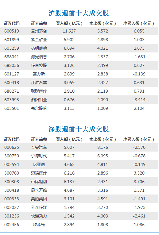 京东、诺亚财富隔空“开战”_诺亚财富视频_诺亚财富竞争对手