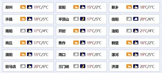 平均工资低的原因_工资比平均工资低_胖东来员工平均工资最低到手7000元