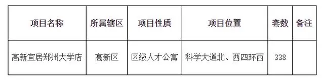 胖东来员工平均工资最低到手7000元_工资比平均工资低_平均工资低的原因