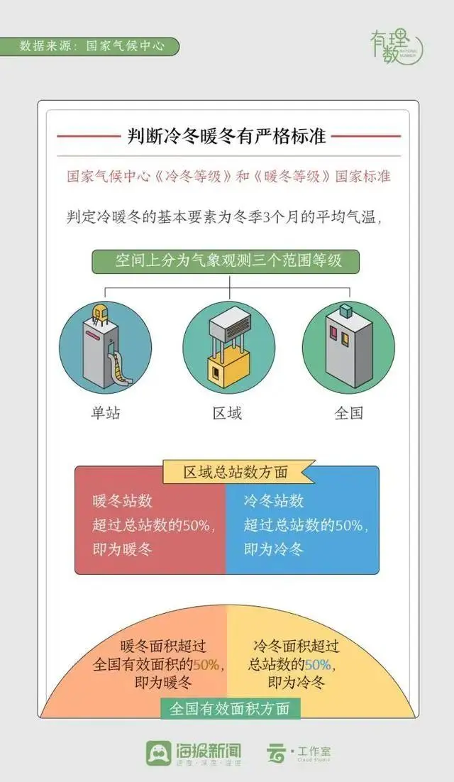 厄尔尼诺事件将持续到明年春天_厄尔尼诺现象今年天气的影响_今年的厄尔尼诺现象持续多久