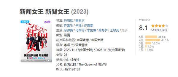 《新闻女王》为什么这么火_新闻女王火灾视频_新闻女王火灾是哪一集