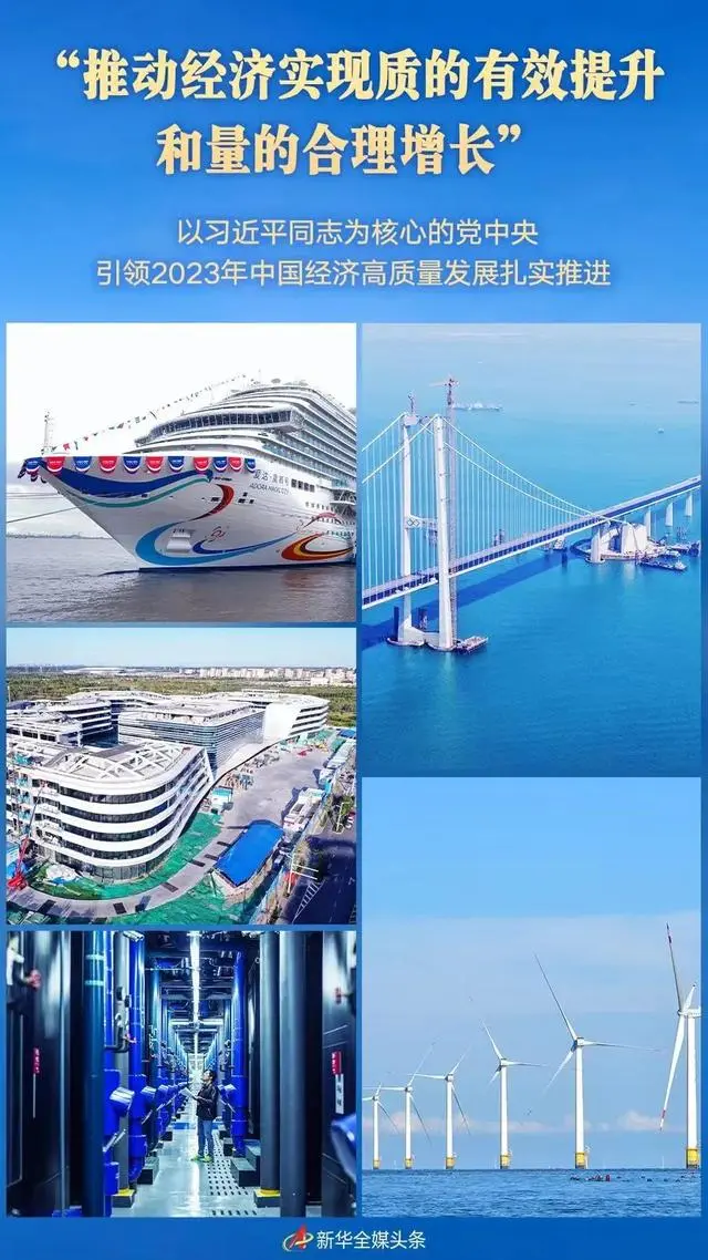 经济发展乘风破浪_中国经济大船将乘风破浪持续前行_中国经济何以乘风破浪加速复苏