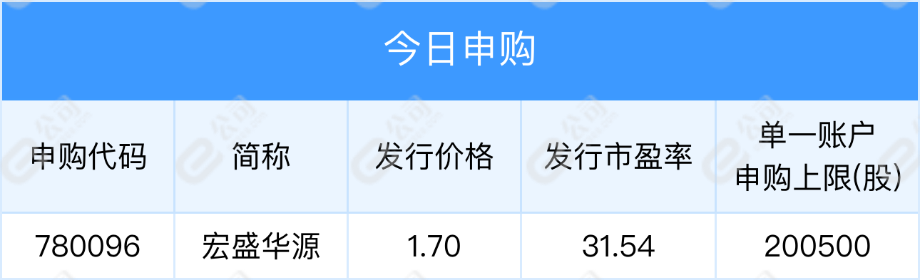 中央经济工作会议在北京举行_中央经济工作会议在北京举行_中央经济工作会议在北京举行