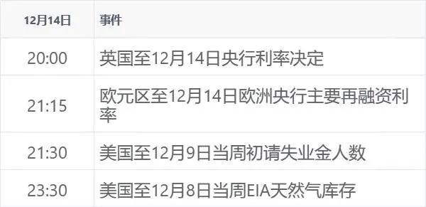 北京首套房首付比例降至3成_首套房首付比例北京_2021年首套房首付比例北京