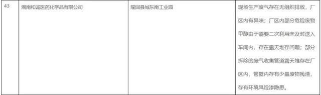官方介入一化工企业员工患血液病去世事件 曾留下8000字长文斥工厂车间