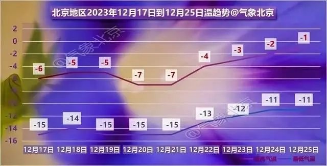 王炸级寒潮来袭_寒潮爆发的三种模式_“王炸”级寒潮