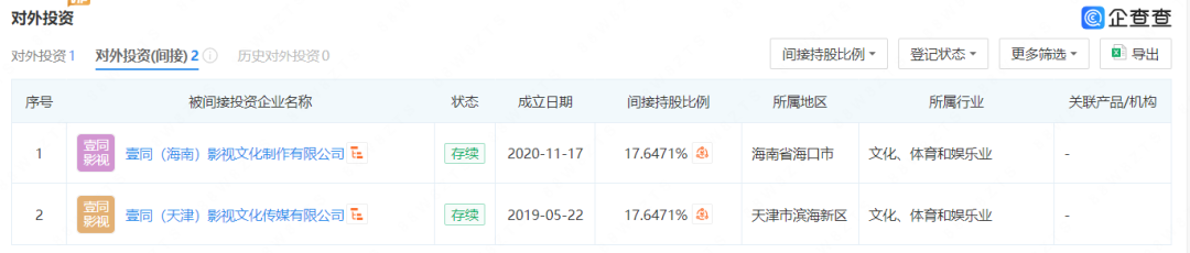 佟丽娅入股陈思诚公司_佟丽娅入股陈思诚公司_佟丽娅入股陈思诚公司