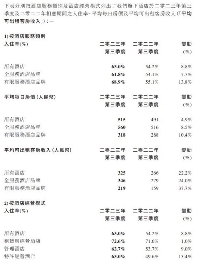 万达坠楼2021_万达突发公告！他已失联3个月_万达事件