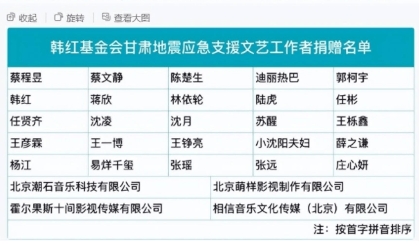 韩红支援灾区_韩红灾区作秀_韩红团队已经启程前往灾区