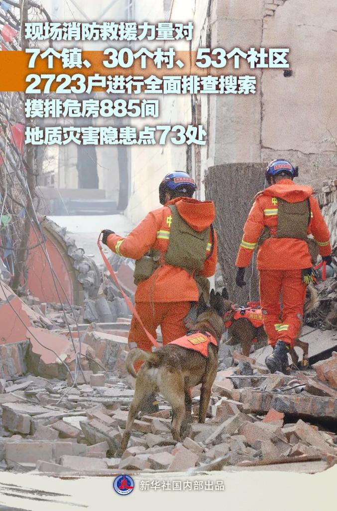 甘肃地震救援现场_甘肃地震救援工作已基本结束_甘肃救援地震结束基本工作了吗