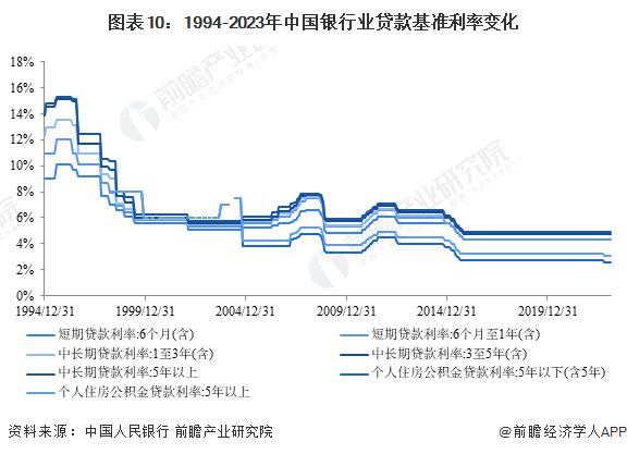 20万元存三年利息将少1800元_三年利息三万要存多少钱_三年定期10000元利息多少