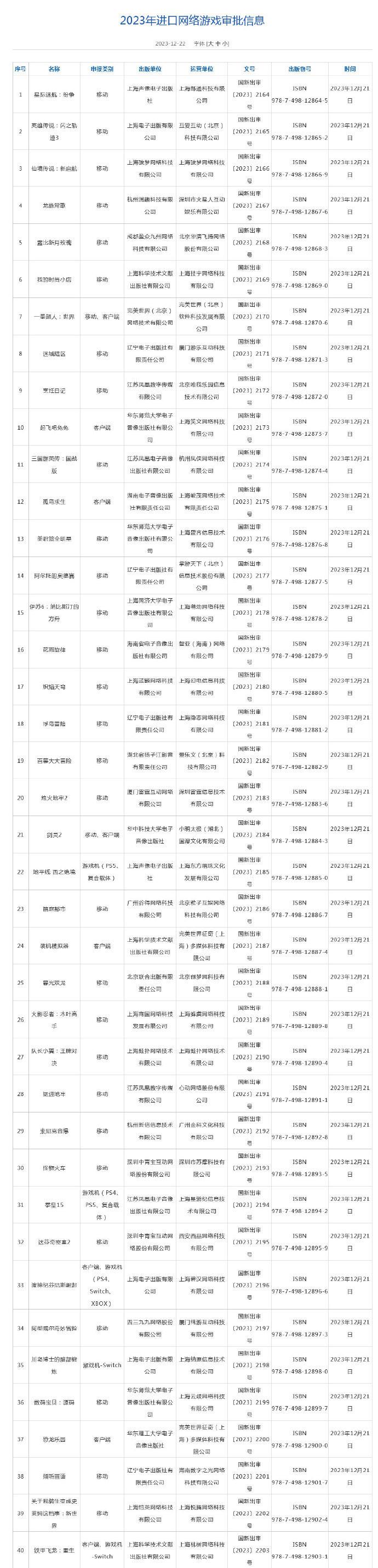 进口游戏名单_40款进口游戏获批_2020年进口游戏审批