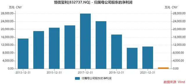 “珠宝大亨”李厚霖失意_“珠宝大亨”李厚霖失意_“珠宝大亨”李厚霖失意