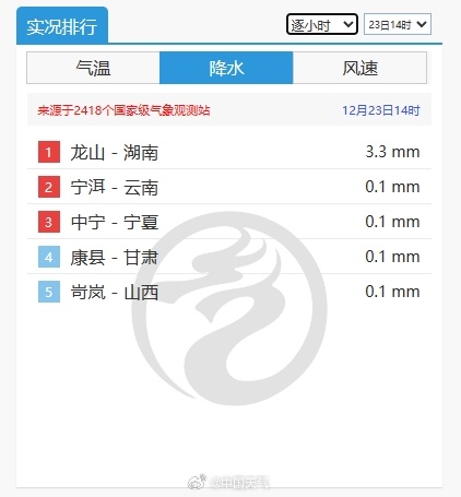 这波低温冰冻终于要熬到头了_这波低温冰冻终于要熬到头了_这波低温冰冻终于要熬到头了