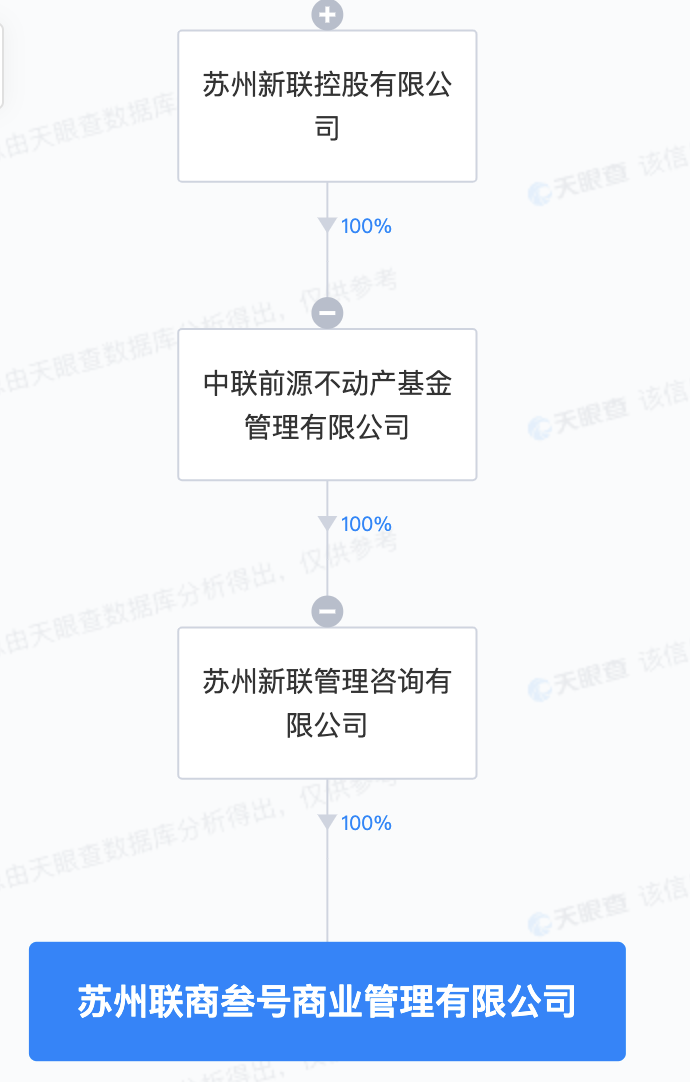 万达广场王健林_万达集团的王健林_王健林继续出售万达广场