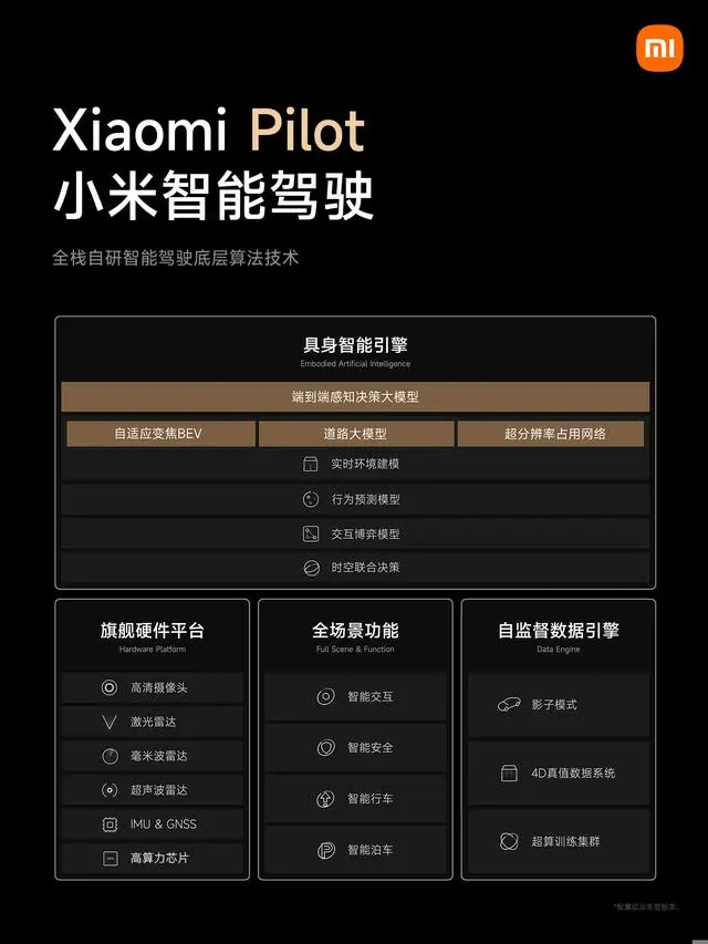 小米汽车技术发布会_小米汽车何时发布_小米汽车发布会