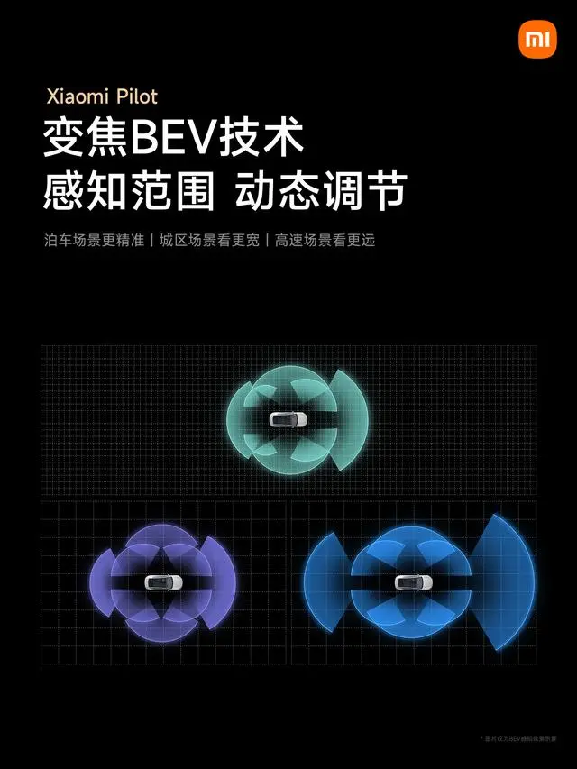 小米汽车技术发布会_小米汽车何时发布_小米汽车发布会