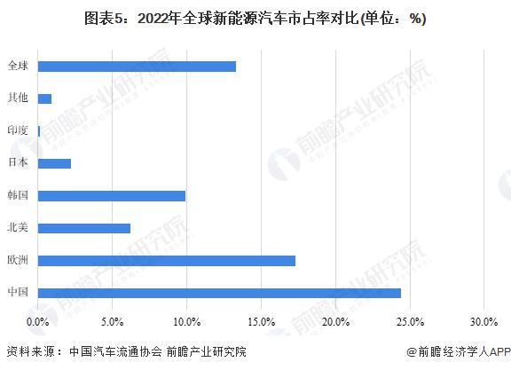 小米汽车发布会_小米汽车技术发布会_小米进军汽车行业发布会