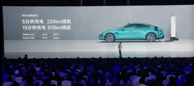 雷军宣布小米全资造车演讲_小米汽车要卖多少钱？雷军回应_雷军说小米造车