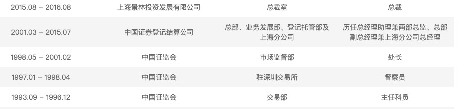 千亿私募原董事长被逮捕_私募一哥出狱_私募逮捕董事长原型是谁