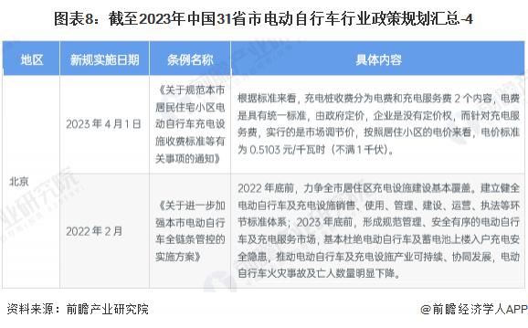 全国多个城市禁止老头乐_国家什么时候不让老头乐上路_为什么不整治老头乐