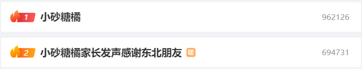 11个小砂糖橘成东北团宠_11个小砂糖橘成东北团宠_11个小砂糖橘成东北团宠