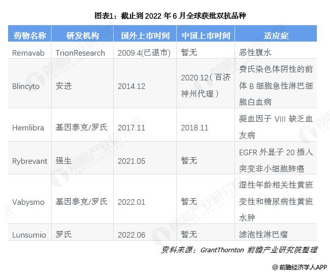 阿斯麦：中国订单已全数交付_中国给阿斯麦供货的上市公司_阿斯麦中国