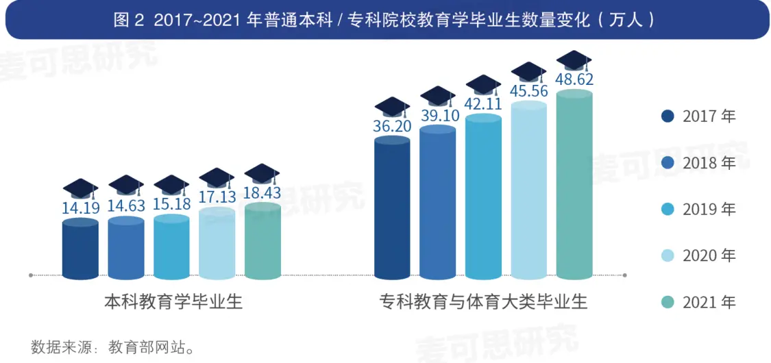 “师范热”降温_房间热用什么方法降温_韩流热正全面降温