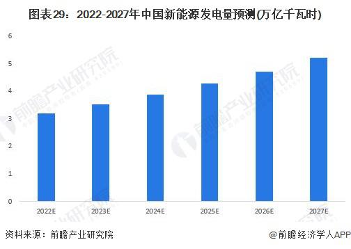 高中历史中国经济史_高中历史新中国经济建设_中国经济的三个历史新高