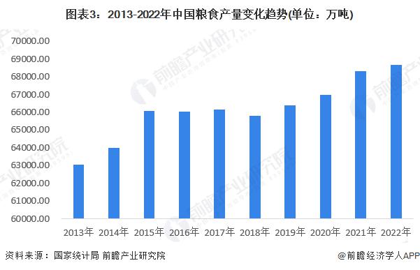 高中历史新中国经济建设_中国经济的三个历史新高_高中历史中国经济史