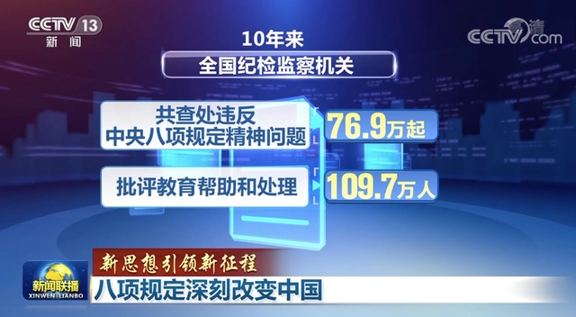 深刻规定改变中国发展方向_八项规定何以深刻改变中国？_深刻规定改变中国特色社会