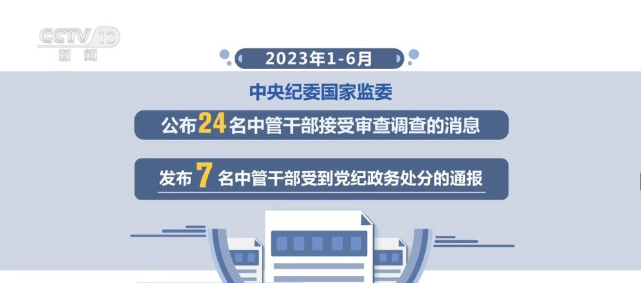 打赢攻坚战_坚决打赢反腐败斗争攻坚战持久战_攻坚战坚决杜绝